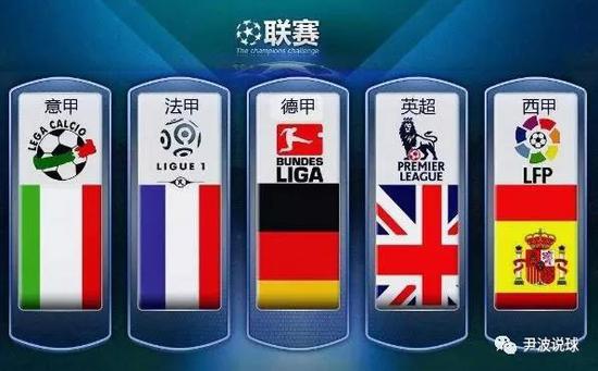 融合的新阶